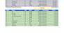 fix excel formulas and function